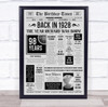 Born In 1928 Grey Newspaper Birthday Facts Any Year Any Age Personalised Print