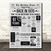 Born In 1935 Grey Newspaper Birthday Facts Any Year Any Age Personalised Print