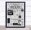 Born In 1942 Grey Newspaper Birthday Facts Any Year Any Age Personalised Print