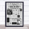 Born In 1960 Grey Newspaper Birthday Facts Any Year Any Age Personalised Print