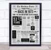 Born In 1973 Grey Newspaper Birthday Facts Any Year Any Age Personalised Print