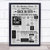 Born In 1979 Grey Newspaper Birthday Facts Any Year Any Age Personalised Print