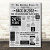Born In 2002 Grey Newspaper Birthday Facts Any Year Any Age Personalised Print