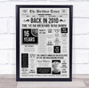 Born In 2010 Grey Newspaper Birthday Facts Any Year Any Age Personalised Print