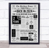 Born In 2024 Grey Newspaper Birthday Facts Any Year Any Age Personalised Print
