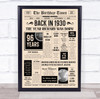 Born In 1930 Newspaper Birthday Facts Any Year Any Age Personalised Print