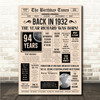 Born In 1932 Newspaper Birthday Facts Any Year Any Age Personalised Print