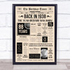 Born In 1938 Newspaper Birthday Facts Any Year Any Age Personalised Print