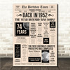 Born In 1952 Newspaper Birthday Facts Any Year Any Age Personalised Print