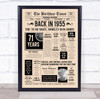 Born In 1955 Newspaper Birthday Facts Any Year Any Age Personalised Print