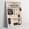 Born In 1961 Newspaper Birthday Facts Any Year Any Age Personalised Print