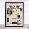 Born In 1966 Newspaper Birthday Facts Any Year Any Age Personalised Print