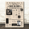 Born In 1968 Newspaper Birthday Facts Any Year Any Age Personalised Print