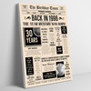 Born In 1996 Newspaper Birthday Facts Any Year Any Age Personalised Print