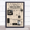 Born In 2000 Newspaper Birthday Facts Any Year Any Age Personalised Print