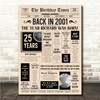 Born In 2001 Newspaper Birthday Facts Any Year Any Age Personalised Print