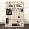 Born In 2006 Newspaper Birthday Facts Any Year Any Age Personalised Print