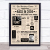 Born In 2009 Newspaper Birthday Facts Any Year Any Age Personalised Print