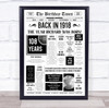 Born In 1918 White Newspaper Birthday Facts Any Year Any Age Personalised Print