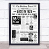 Born In 1928 White Newspaper Birthday Facts Any Year Any Age Personalised Print