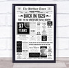 Born In 1929 White Newspaper Birthday Facts Any Year Any Age Personalised Print