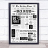 Born In 1936 White Newspaper Birthday Facts Any Year Any Age Personalised Print