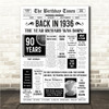Born In 1936 White Newspaper Birthday Facts Any Year Any Age Personalised Print