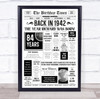 Born In 1942 White Newspaper Birthday Facts Any Year Any Age Personalised Print