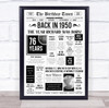 Born In 1950 White Newspaper Birthday Facts Any Year Any Age Personalised Print