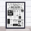 Born In 1951 White Newspaper Birthday Facts Any Year Any Age Personalised Print