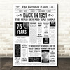 Born In 1951 White Newspaper Birthday Facts Any Year Any Age Personalised Print
