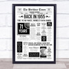 Born In 1955 White Newspaper Birthday Facts Any Year Any Age Personalised Print