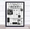 Born In 1973 White Newspaper Birthday Facts Any Year Any Age Personalised Print