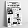 Born In 1973 White Newspaper Birthday Facts Any Year Any Age Personalised Print