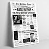 Born In 1995 White Newspaper Birthday Facts Any Year Any Age Personalised Print