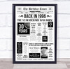 Born In 1996 White Newspaper Birthday Facts Any Year Any Age Personalised Print
