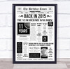 Born In 2015 White Newspaper Birthday Facts Any Year Any Age Personalised Print