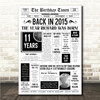 Born In 2015 White Newspaper Birthday Facts Any Year Any Age Personalised Print