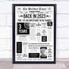 Born In 2023 White Newspaper Birthday Facts Any Year Any Age Personalised Print