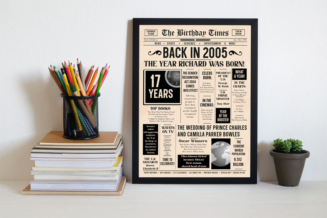 10 Reasons Why Personalised Gifts Make The Perfect Present