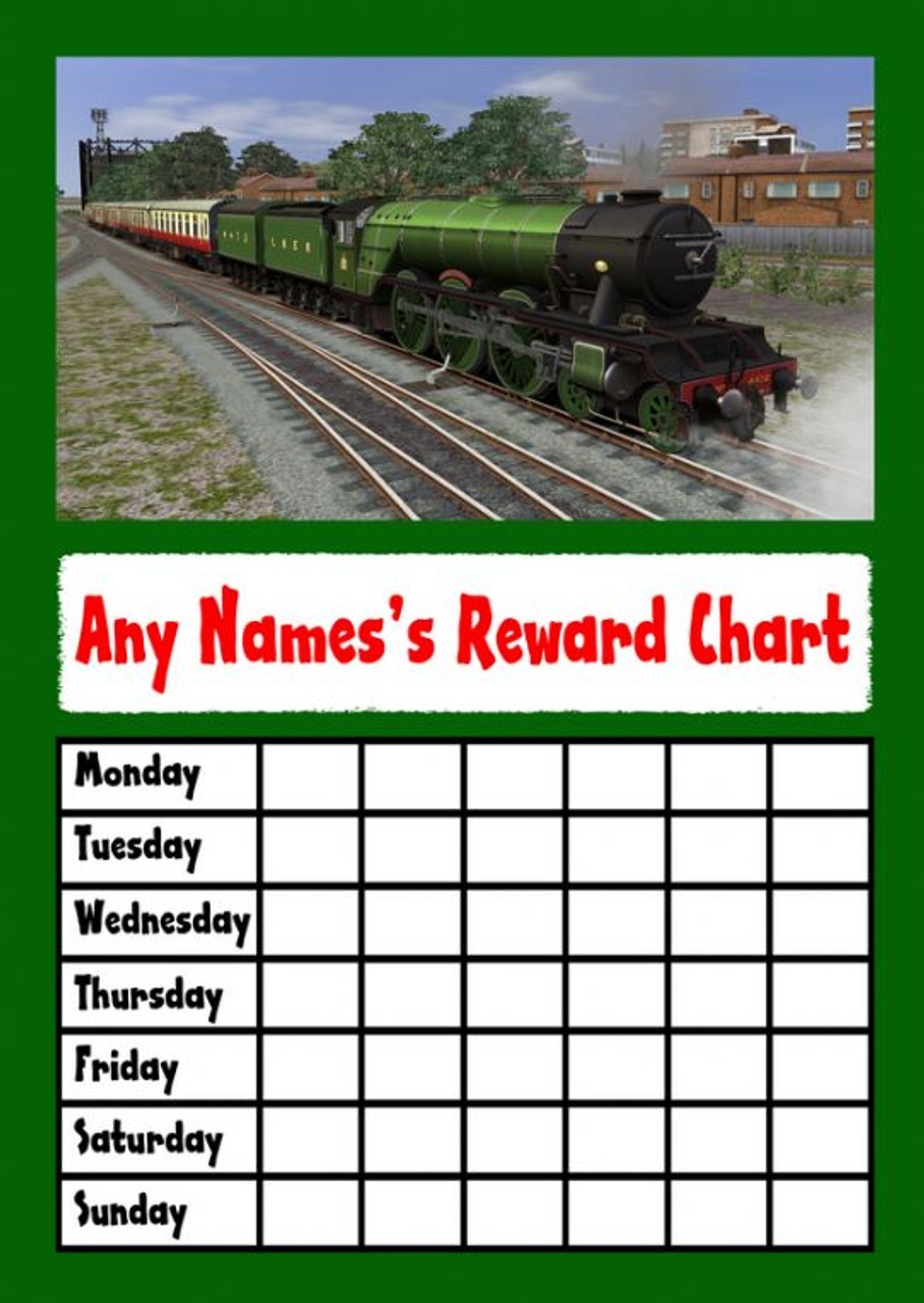 Train Reward Chart