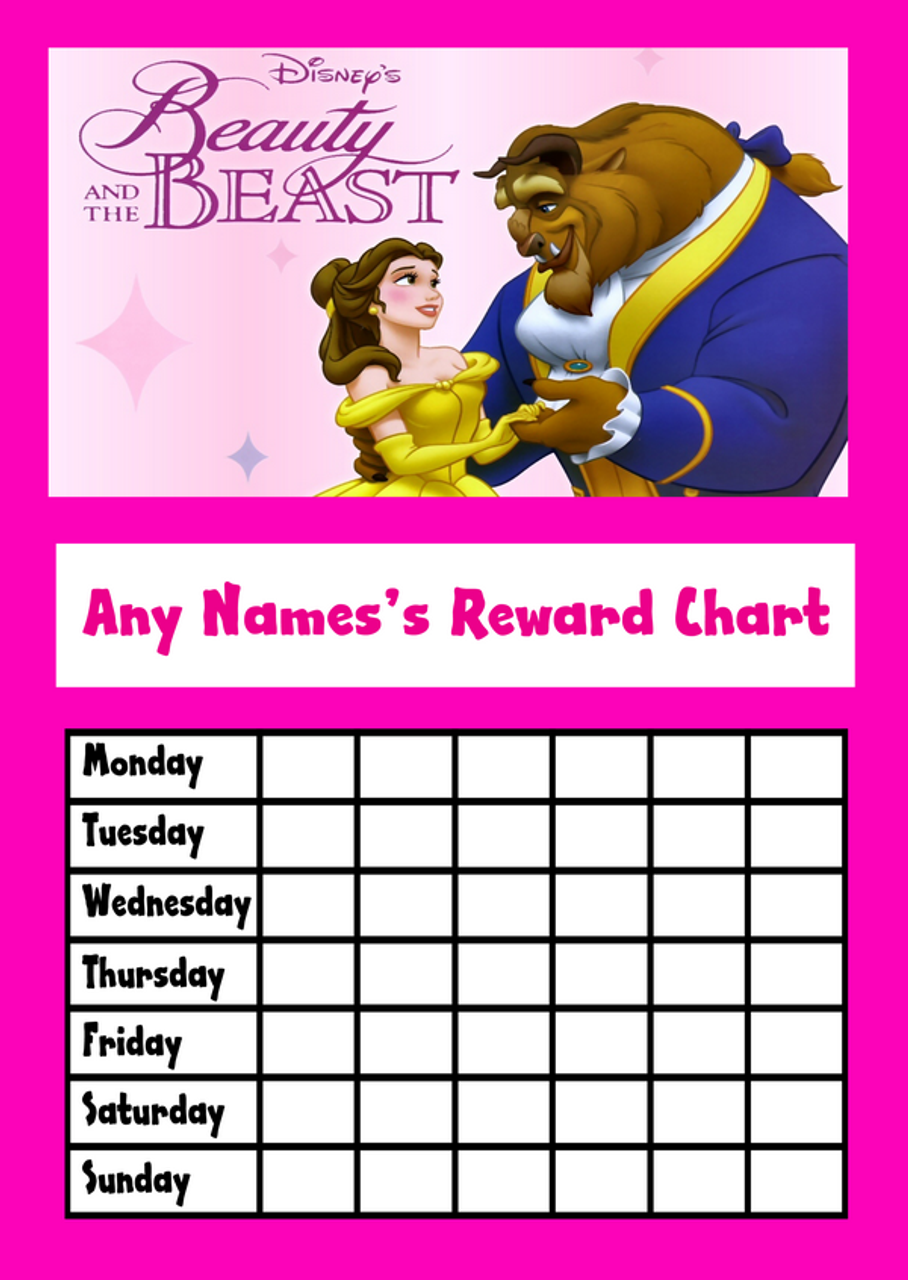 Beauty And The Beast Chart