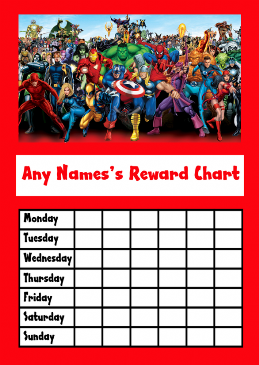 Avengers Chart