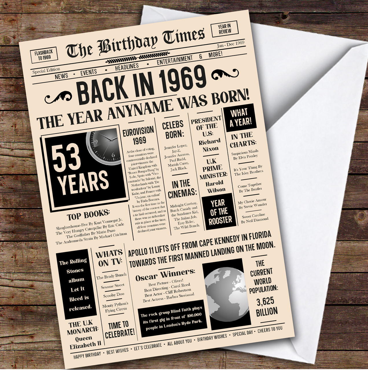 1969 Newspaper Any Age Any Year You Were Born Facts Personalised Birthday Card - The Card Zoo 1969-newspaper-any-age-any-year-you-were-born-facts-personalised-birthday-card-the-card-zoo