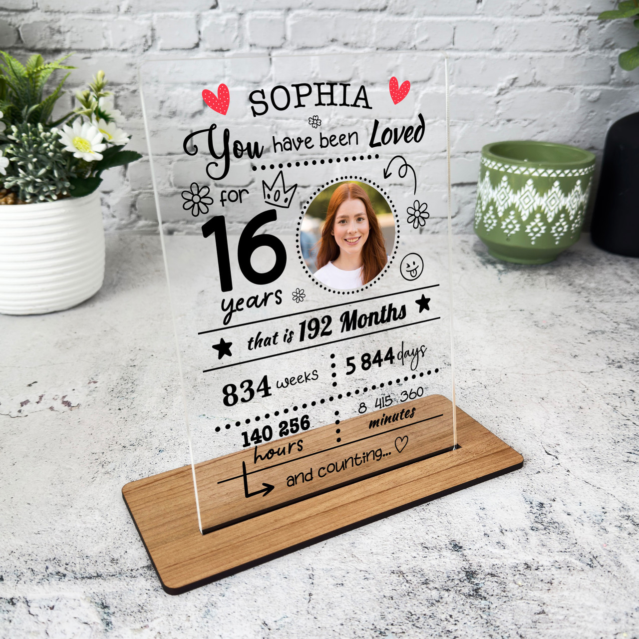 16th Birthday Gift Years Breakdown Photo Custom Personalised Gift