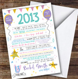 2013 Pastel Colours Any Age Year You Were Born Facts Personalised Birthday Card