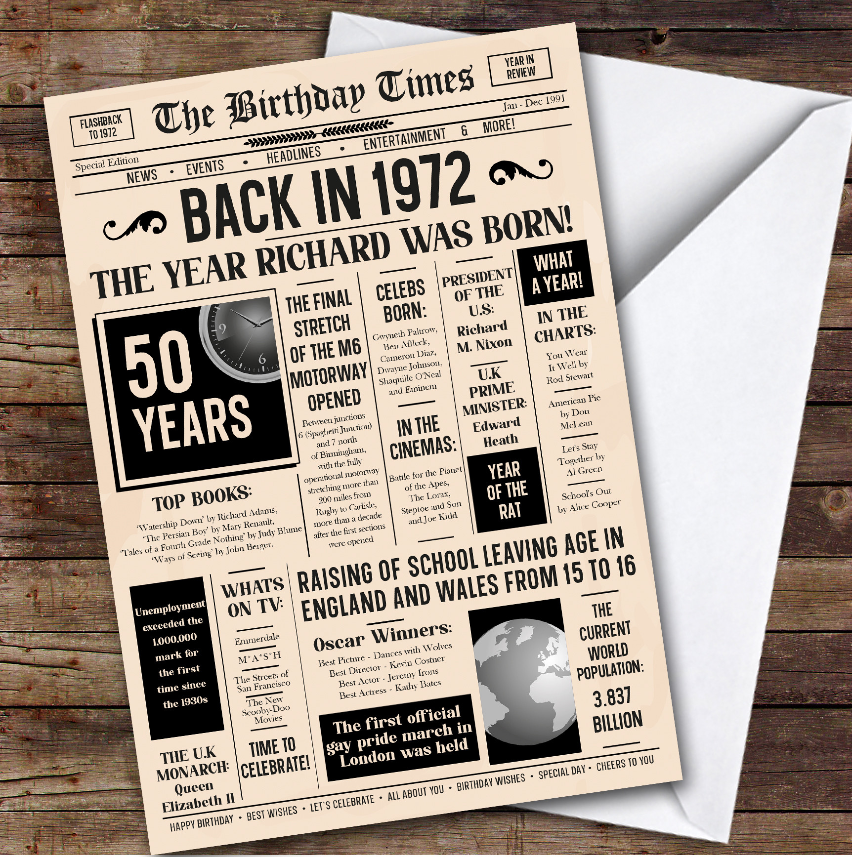 1972 Newspaper Any Age Any Year You Were Born Birthday Facts ...