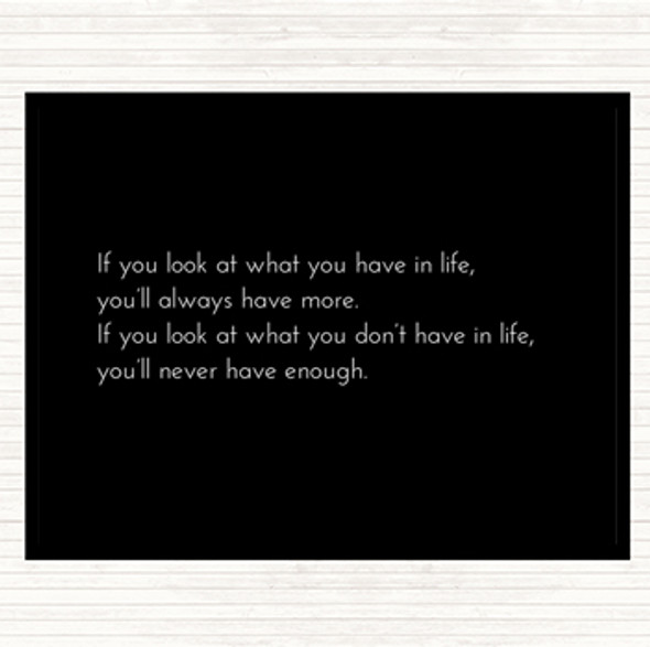 Black White What You Have In Life Quote Mouse Mat Pad
