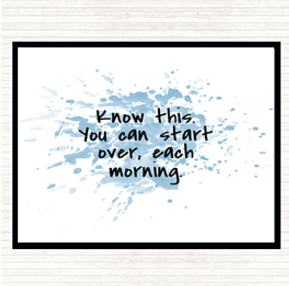 Blue White Know This Inspirational Quote Mouse Mat Pad