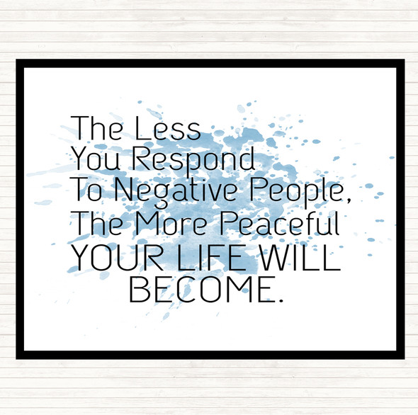 Blue White Less You Respond Inspirational Quote Dinner Table Placemat